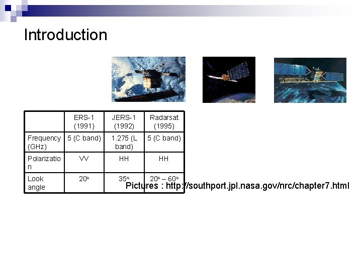 Introduction ERS-1 (1991) Frequency 5 (C band) (GHz) JERS-1 (1992) Radarsat (1995) 1. 275 Introduction ERS-1 (1991) Frequency 5 (C band) (GHz) JERS-1 (1992) Radarsat (1995) 1. 275