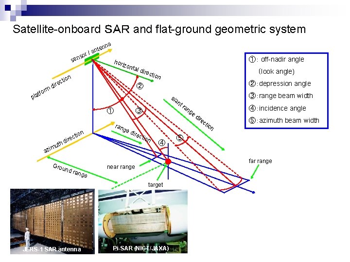 Satellite-onboard SAR and flat-ground geometric system a enn sen rm tfo e dir so Satellite-onboard SAR and flat-ground geometric system a enn sen rm tfo e dir so