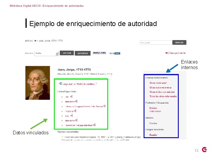 Biblioteca Digital AECID. Enriquecimiento de autoridades Ejemplo de enriquecimiento de autoridad Enlaces internos Datos