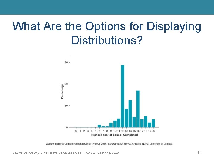 What Are the Options for Displaying Distributions? Chambliss, Making Sense of the Social World,