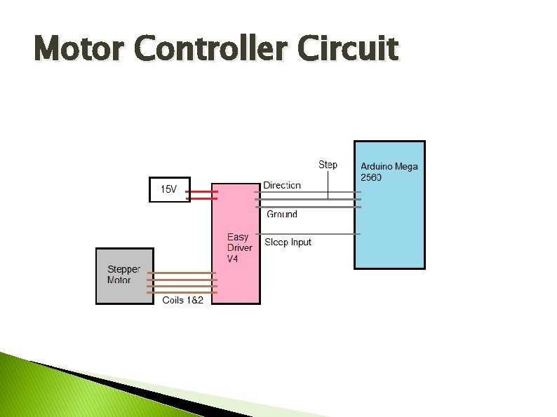 Motor Controller Circuit 