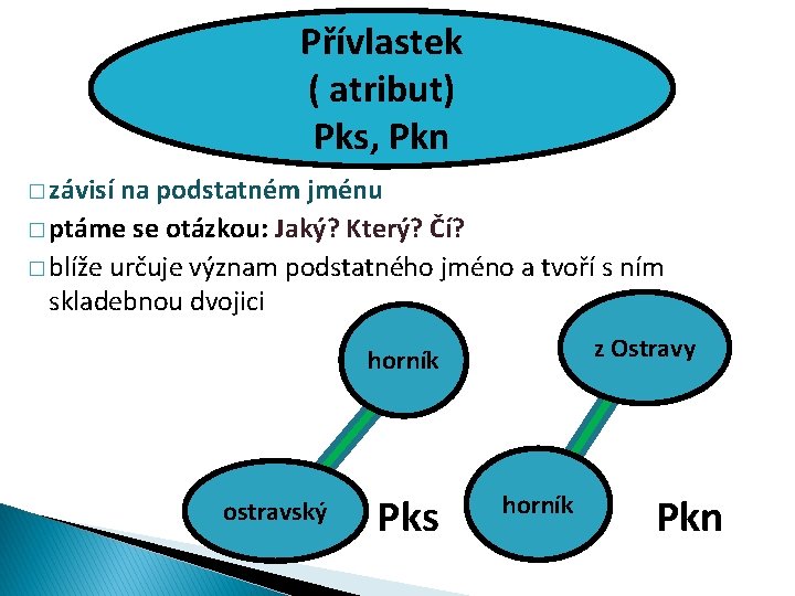 Přívlastek ( atribut) Pks, Pkn � závisí na podstatném jménu � ptáme se otázkou: