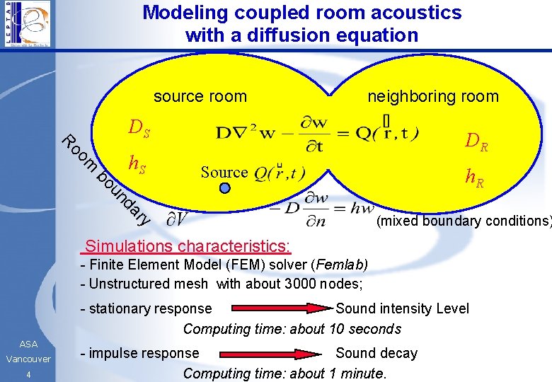 Modeling coupled room acoustics with a diffusion equation source room neighboring room oo R