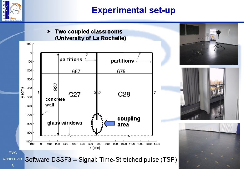 Experimental set-up Ø Two coupled classrooms (University of La Rochelle) partitions concrete wall glass