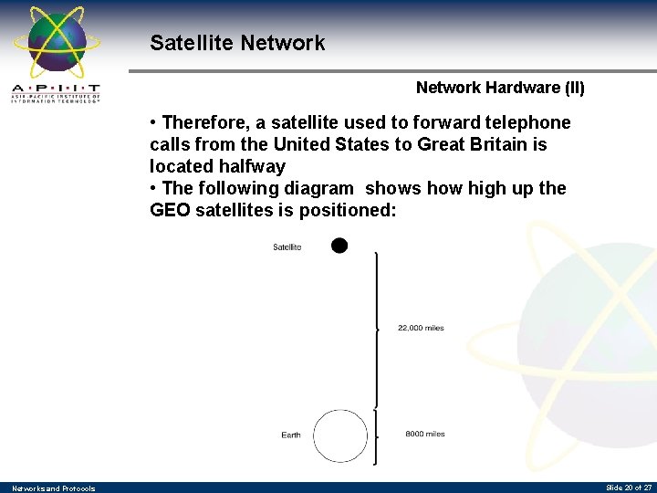 Satellite Network Hardware (II) • Therefore, a satellite used to forward telephone calls from