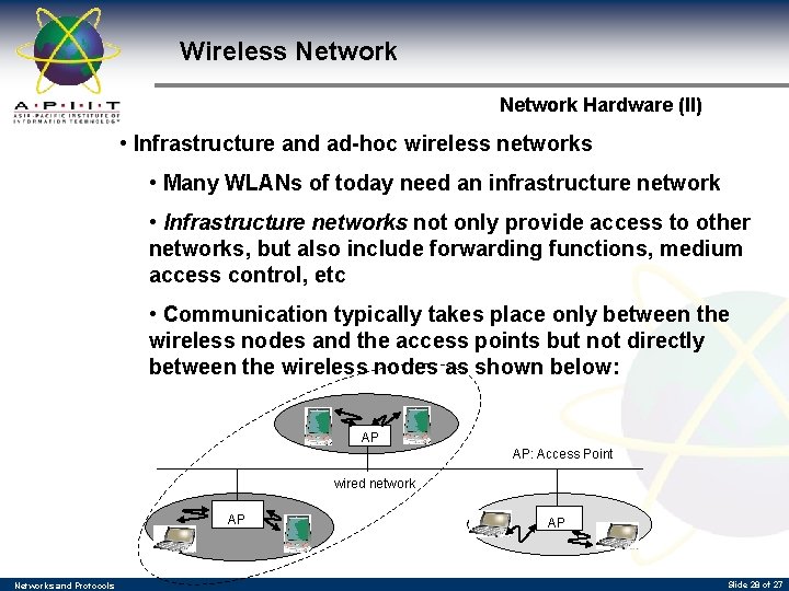 Wireless Network Hardware (II) • Infrastructure and ad-hoc wireless networks • Many WLANs of