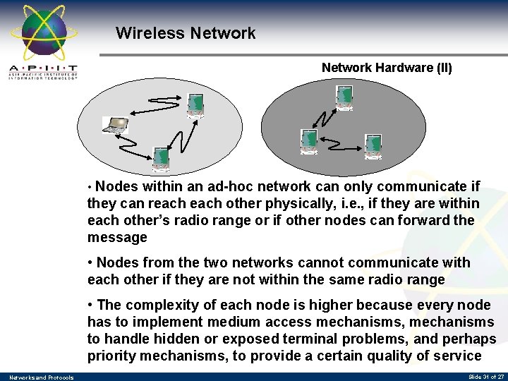 Wireless Network Hardware (II) • Nodes within an ad-hoc network can only communicate if