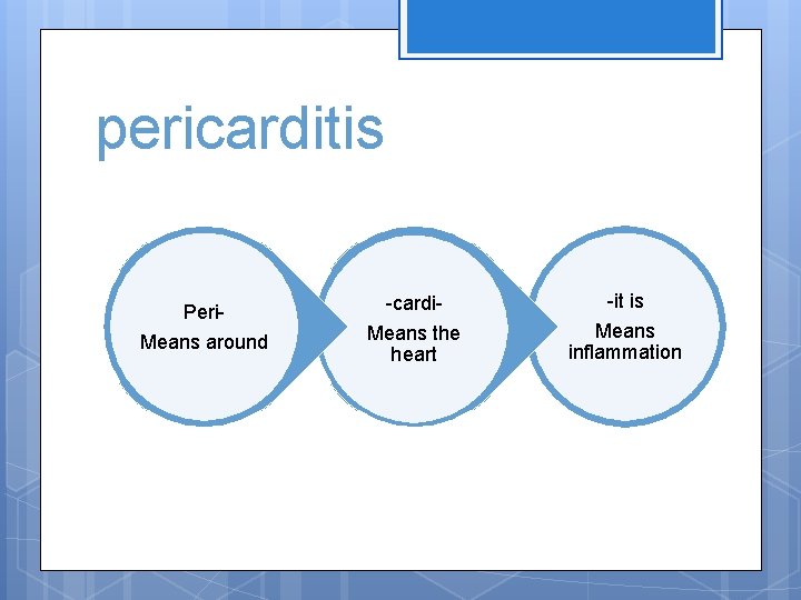 pericarditis Peri. Means around -cardi- -it is Means the heart Means inflammation 