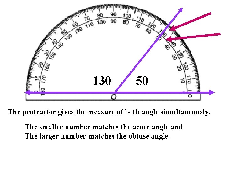 130 50 The protractor gives the measure of both angle simultaneously. The smaller number