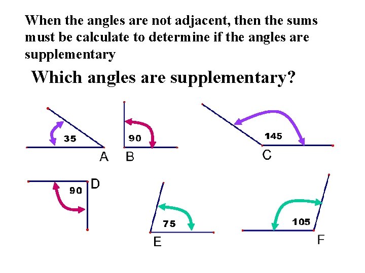 When the angles are not adjacent, then the sums must be calculate to determine