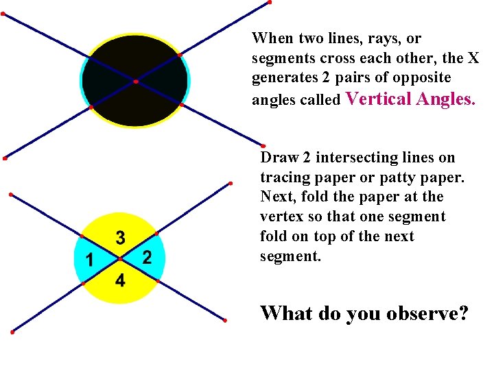 When two lines, rays, or segments cross each other, the X generates 2 pairs