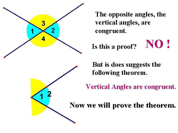 The opposite angles, the vertical angles, are congruent. Is this a proof? NO !