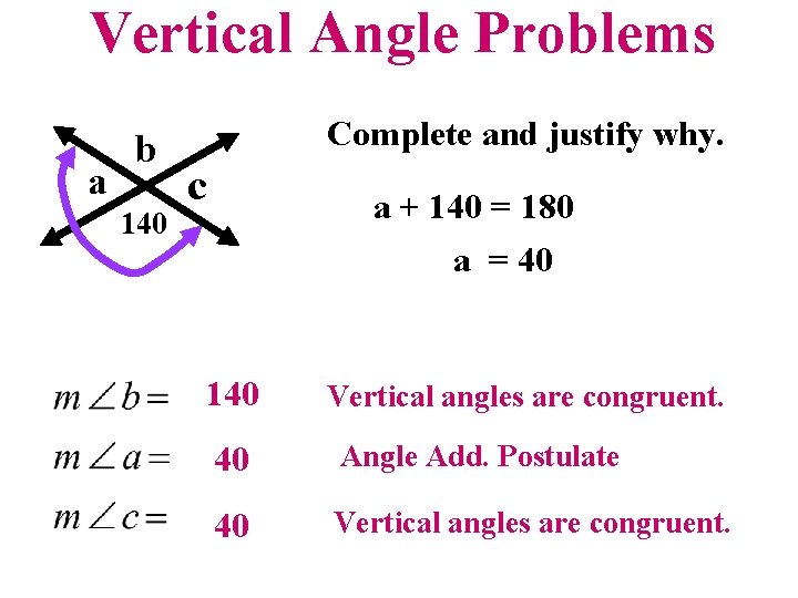 Vertical Angle Problems a b 140 Complete and justify why. c a + 140