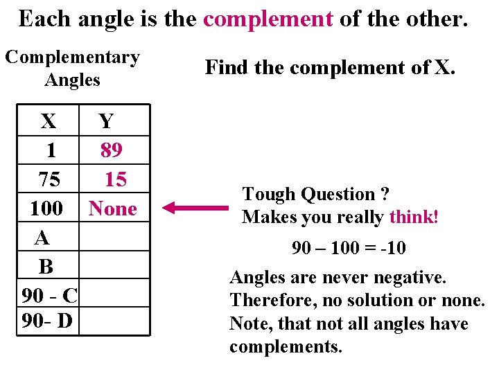 Each angle is the complement of the other. Complementary Angles X Y 1 89