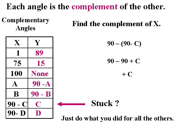 Each angle is the complement of the other. Complementary Angles X 1 75 100