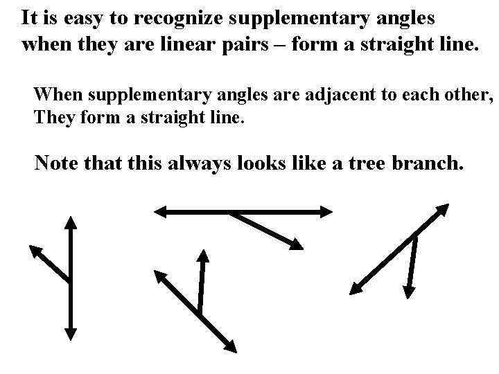 It is easy to recognize supplementary angles when they are linear pairs – form
