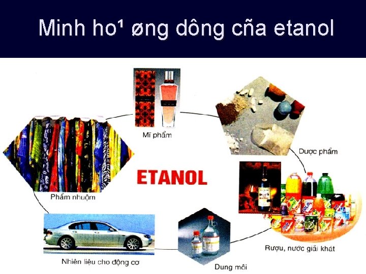 Minh ho¹ øng dông cña etanol 