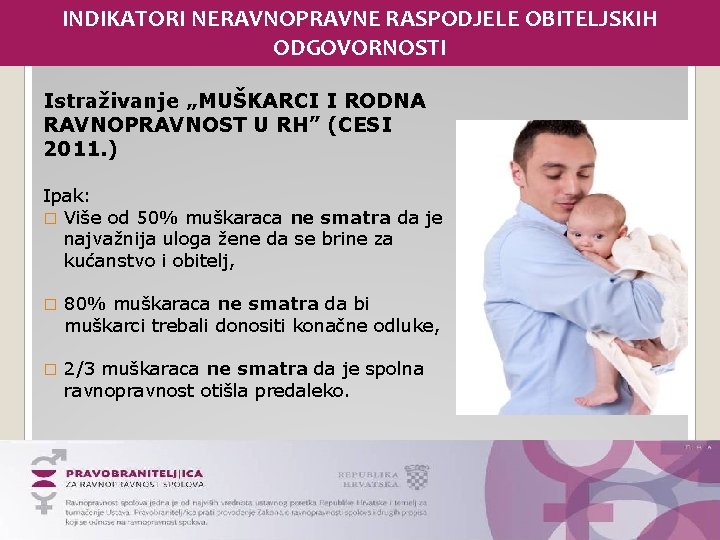 INDIKATORI NERAVNOPRAVNE RASPODJELE OBITELJSKIH ODGOVORNOSTI Istraživanje „MUŠKARCI I RODNA RAVNOPRAVNOST U RH” (CESI 2011.