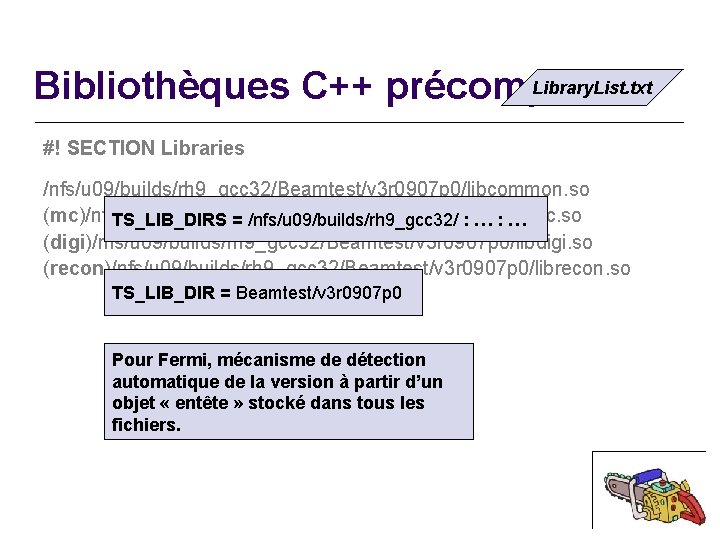 Library. List. txt Bibliothèques C++ précompilées #! SECTION Libraries /nfs/u 09/builds/rh 9_gcc 32/Beamtest/v 3