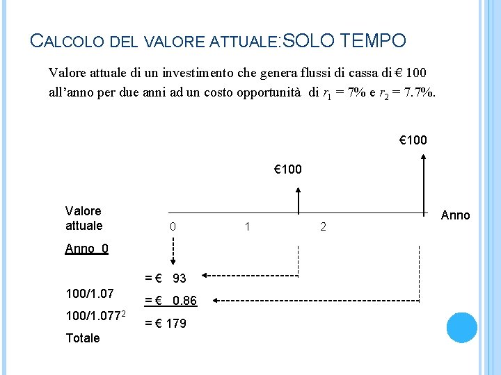 CALCOLO DEL VALORE ATTUALE: SOLO TEMPO Valore attuale di un investimento che genera flussi