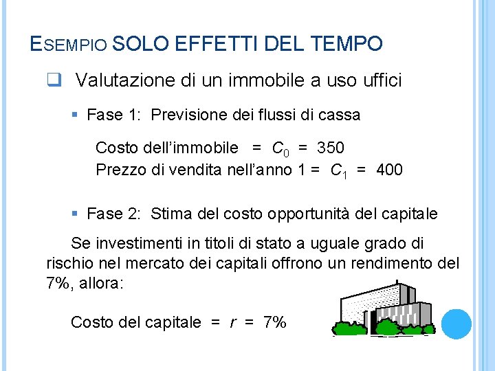 ESEMPIO SOLO EFFETTI DEL TEMPO q Valutazione di un immobile a uso uffici §