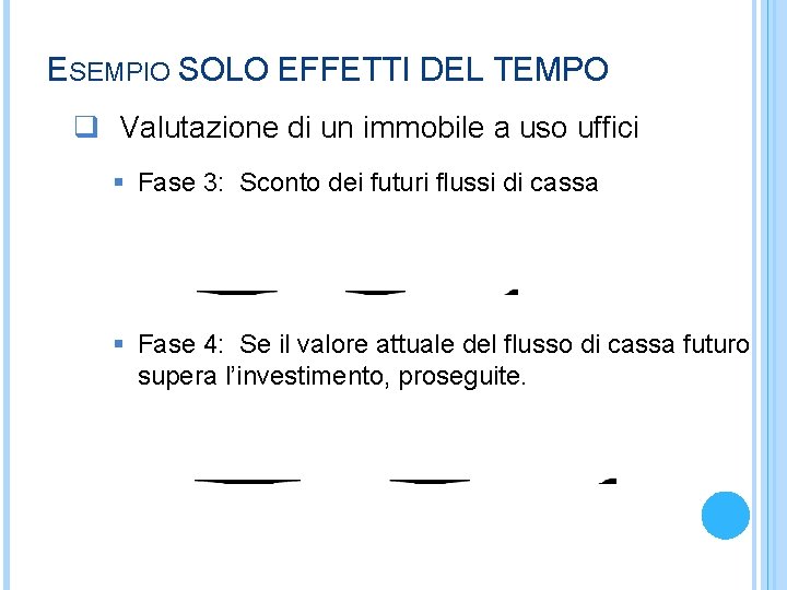 ESEMPIO SOLO EFFETTI DEL TEMPO q Valutazione di un immobile a uso uffici §