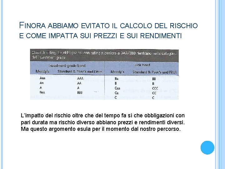 FINORA ABBIAMO EVITATO IL CALCOLO DEL RISCHIO E COME IMPATTA SUI PREZZI E SUI