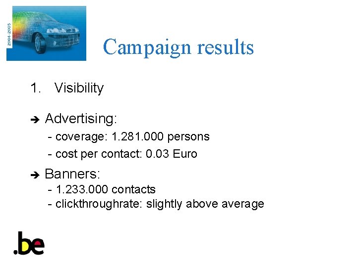 Campaign results 1. Visibility Advertising: - coverage: 1. 281. 000 persons - cost per