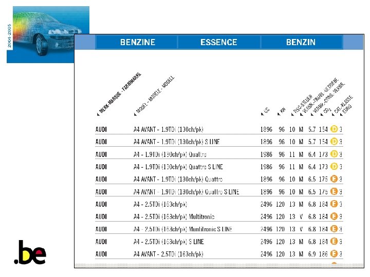 CO 2 guide 