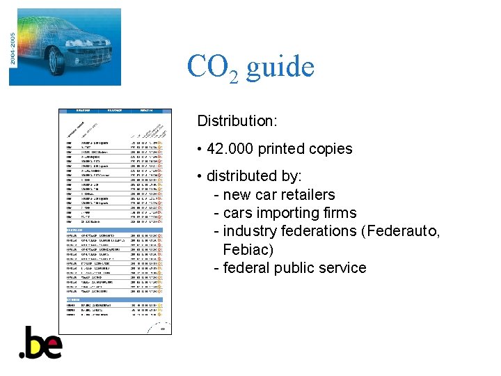 CO 2 guide Distribution: • 42. 000 printed copies • distributed by: - new