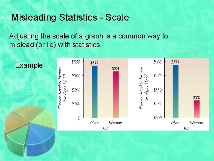 Misleading Statistics - Scale Adjusting the scale of a graph is a common way