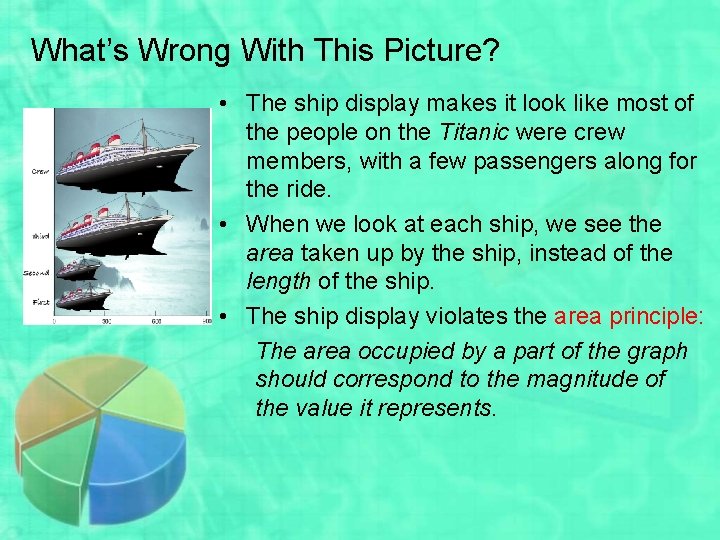 What’s Wrong With This Picture? • The ship display makes it look like most