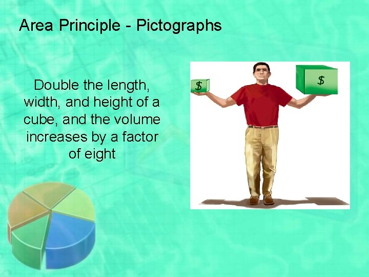 Area Principle - Pictographs Double the length, width, and height of a cube, and