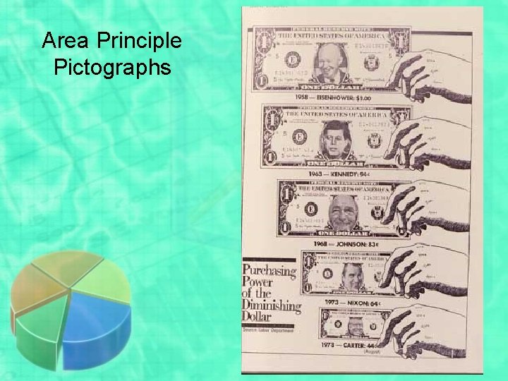 Area Principle Pictographs 