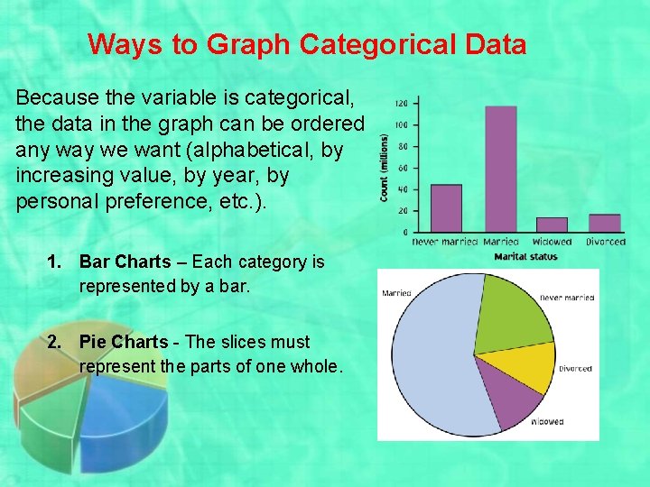 Ways to Graph Categorical Data Because the variable is categorical, the data in the