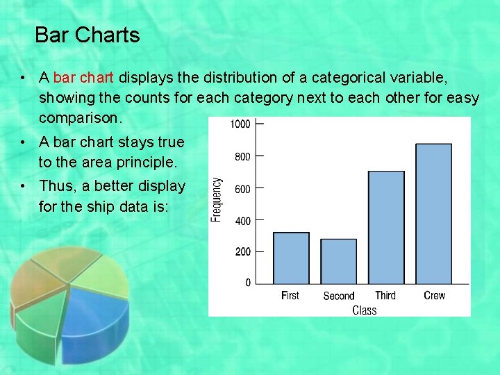 Bar Charts • A bar chart displays the distribution of a categorical variable, showing