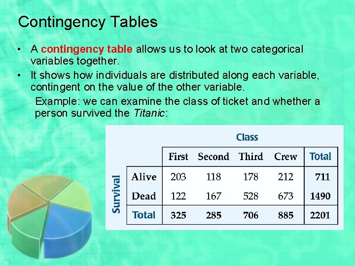 Contingency Tables • A contingency table allows us to look at two categorical variables
