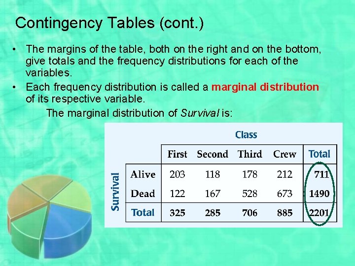 Contingency Tables (cont. ) • The margins of the table, both on the right