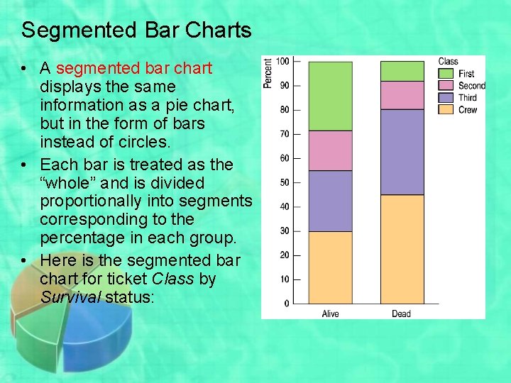 Segmented Bar Charts • A segmented bar chart displays the same information as a