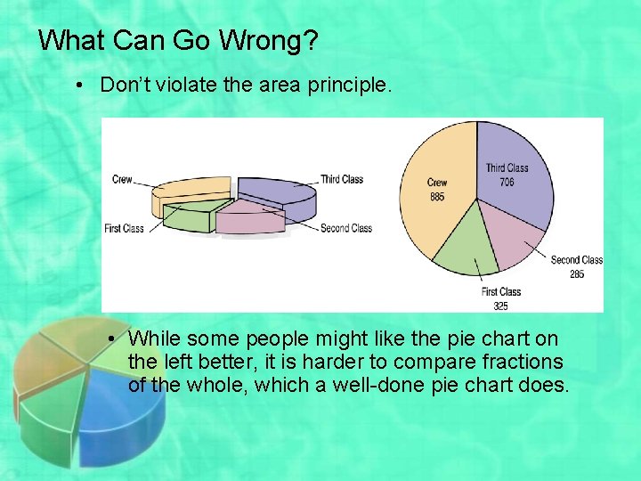 What Can Go Wrong? • Don’t violate the area principle. • While some people