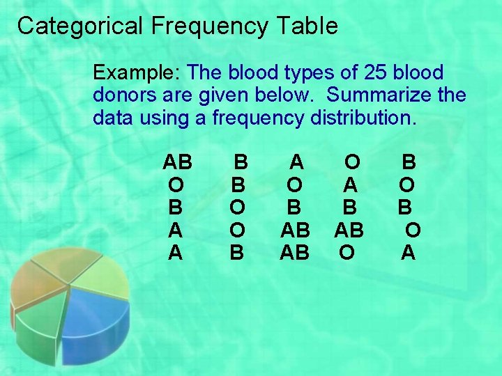 Categorical Frequency Table Example: The blood types of 25 blood donors are given below.