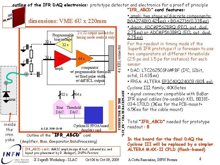 DAC inside the iron yoke DAC Cyclone. III FPGA based A. C. R. 2009