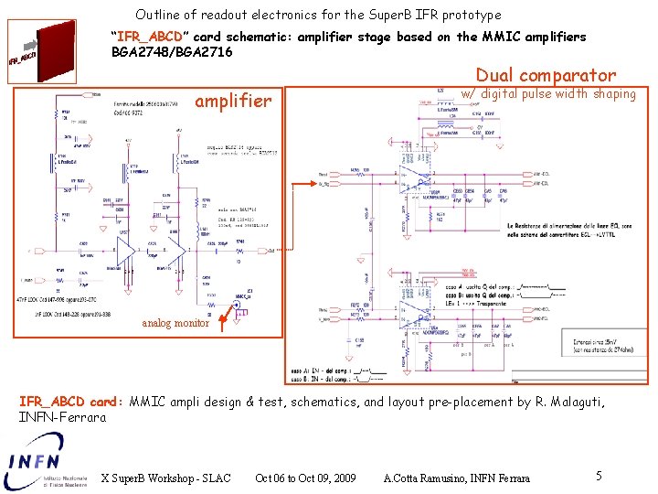 Outline of readout electronics for the Super. B IFR prototype “IFR_ABCD” card schematic: amplifier