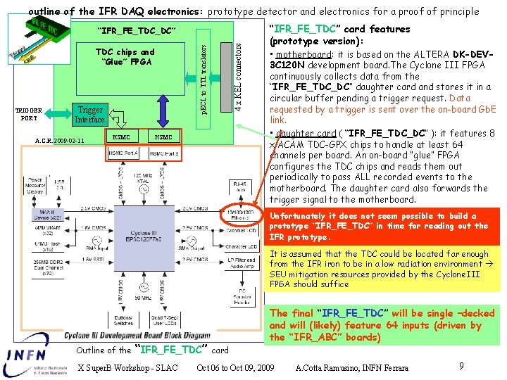 outline of the IFR DAQ electronics: prototype detector and electronics for a proof of