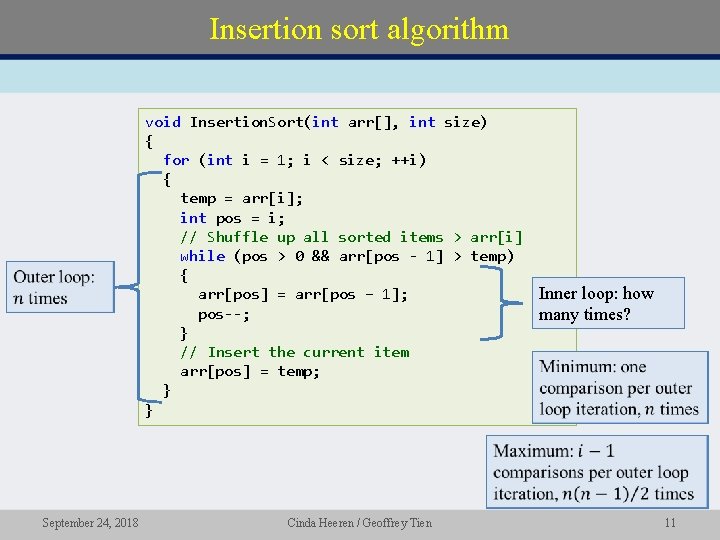 Insertion sort algorithm void Insertion. Sort(int arr[], int size) { for (int i =