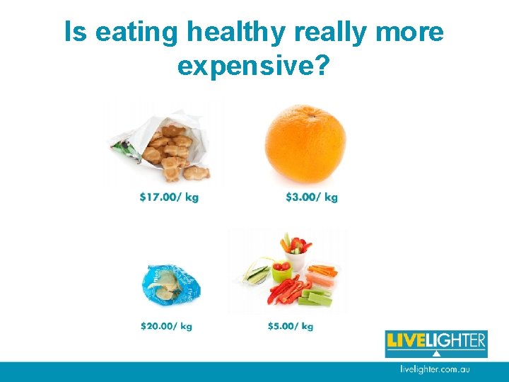 Is eating healthy really more expensive? 