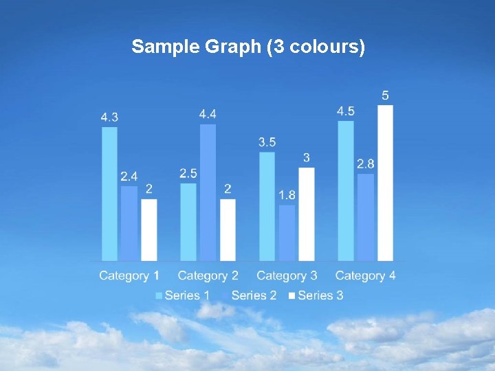 Sample Graph (3 colours) 