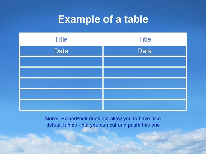 Example of a table Title Data Note: Power. Point does not allow you to