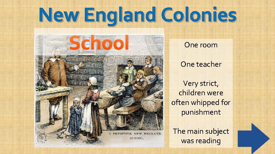 New England Colonies School One room One teacher Very strict, children were often whipped
