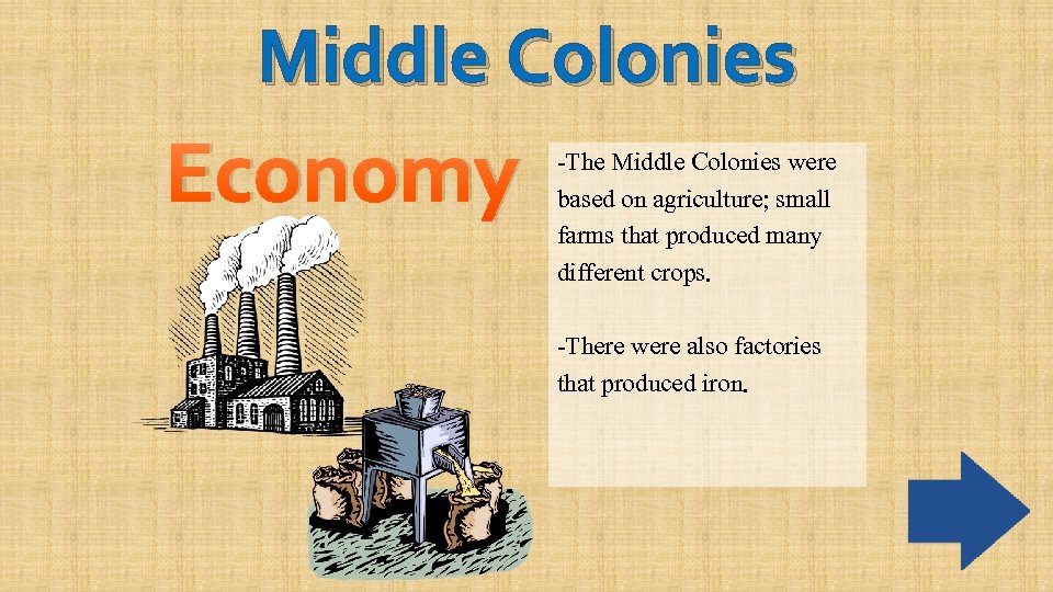 Middle Colonies Economy -The Middle Colonies were based on agriculture; small farms that produced